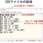 Csv Excel E98195e38184efbc9acsve381a8excele381aee98195e38184 150x150