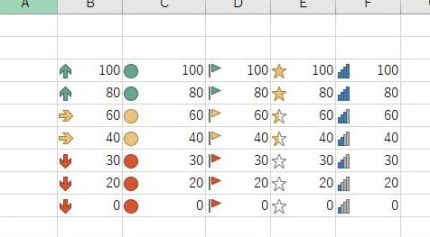 ⚡️ Excel アイコン一覧 - 機能を分かりやすく表示! E29aa1efb88f Excel E382a2e382a4e382b3e383b3e4b880e8a6a7 E6a99fe883bde38292e58886e3818be3828ae38284e38199e3818fe8a1a8e7a4baefbc81