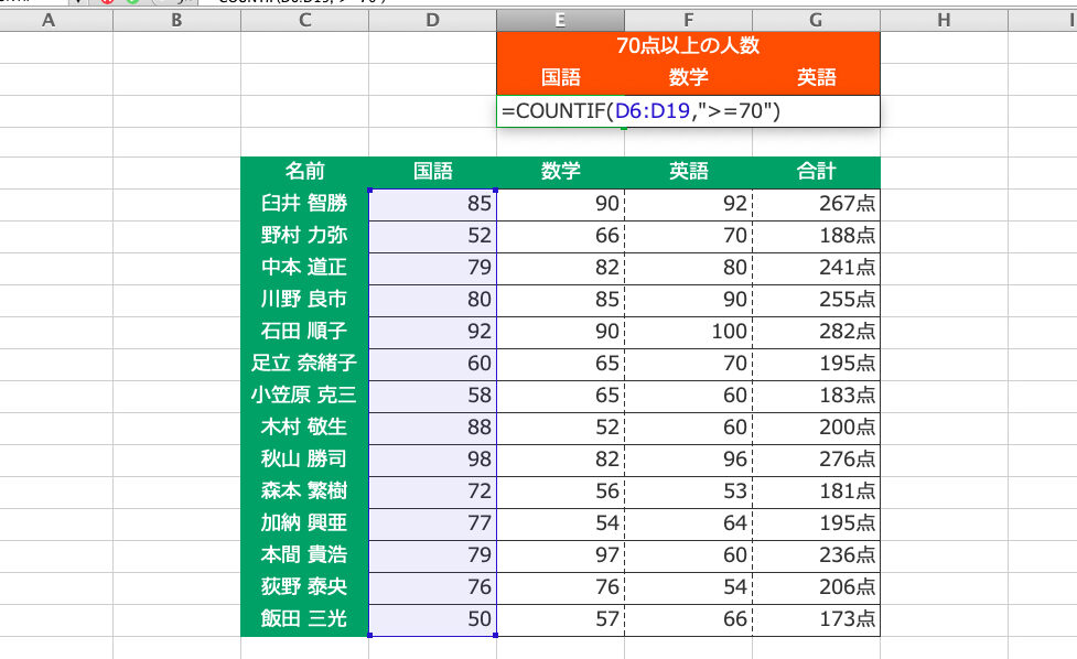 E29aa1efb88f Excel E382abe382a6e383b3e38388e996a2e695b0e381a7e38387e383bce382bfe99b86e8a888 E38387e383bce382bfe58886e69e90e381abe5bf85 1