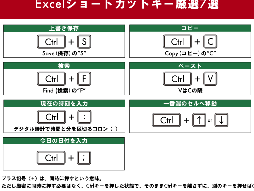 E29aa1efb88f Excel E382b7e383a7e383bce38388e382abe38383e38388e382ade383bce4b880e8a6a7 E4bd9ce6a5ade58ab9e78e87e38292e382a2e38383e38397