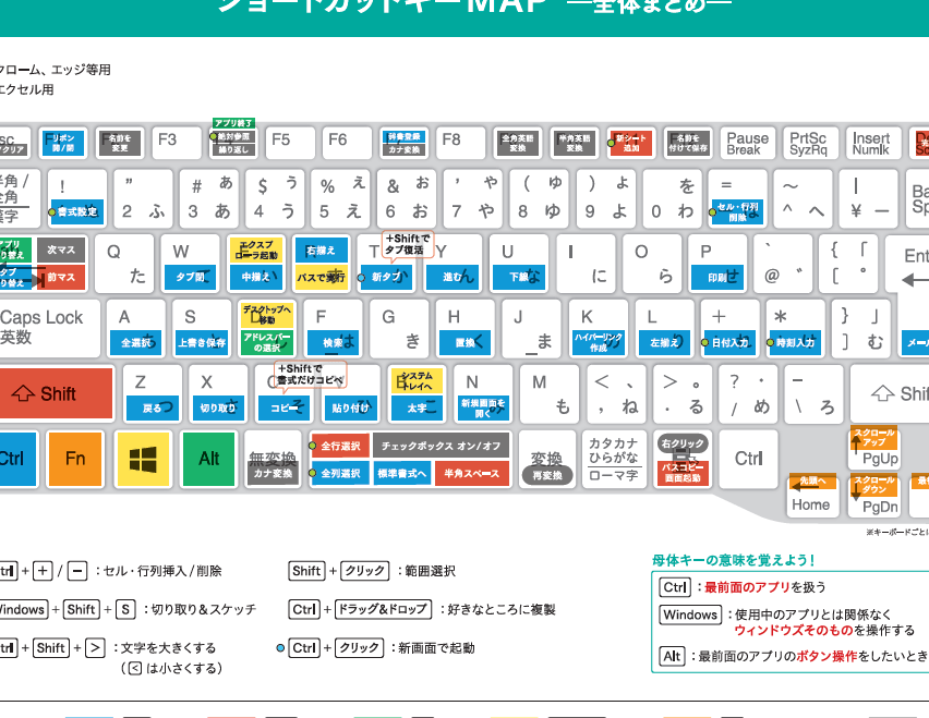 E29aa1efb88f Excel E382b7e383a7e383bce38388e382abe38383e38388e382ade383bce99b86 E4bd9ce6a5ade69982e99693e38292e5a4a7e5b985e79fade7b8ae