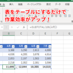 E29aa1efb88f Excel E38386e383bce38396e383abe6a99fe883bde38292e4bdbfe38184e38193e381aae38199 E38387e383bce382bfe7aea1e79086e38292e58ab9 150x150