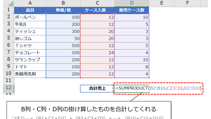 ⚡️ Excel 掛け算で計算を効率化 - 関数と組み合わせれば更に便利! E29aa1efb88f Excel E68e9be38191e7ae97e381a7e8a888e7ae97e38292e58ab9e78e87e58c96 E996a2e695b0e381a8e7b584e381bfe59088e3828fe3819be3828c