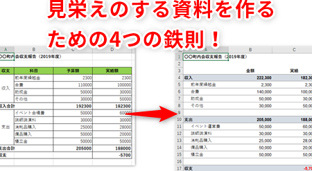 E29aa1efb88f Excel E8a1a8e4bd9ce68890e381a7e7be8ee38197e38184e383ace382a4e382a2e382a6e38388e38292e5ae9fe78fbe E8a68be38284e38199e3818f