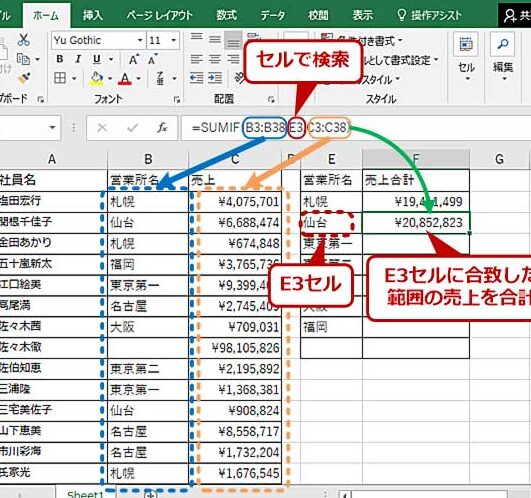 E29aa1efb88f Sumife996a2e695b0e381a7e69da1e4bbb6e4bb98e3818de59088e8a888 E789b9e5ae9ae381aee69da1e4bbb6e38292e6ba80e3819fe38199e382bb