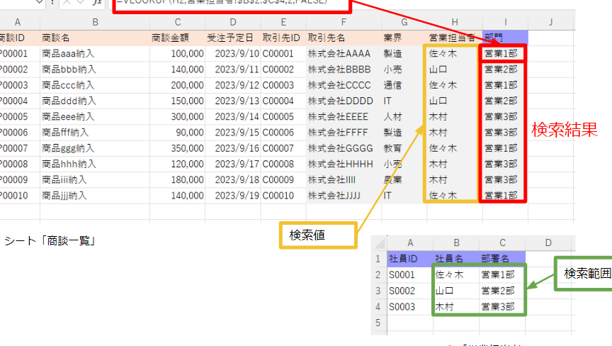 E29aa1efb88f Vlookupe996a2e695b0e381a7e38387e383bce382bfe6a49ce7b4a2e38292e78886e9809fe58c96 E79baee5bd93e381a6e381aee68385e5a0b1e38292