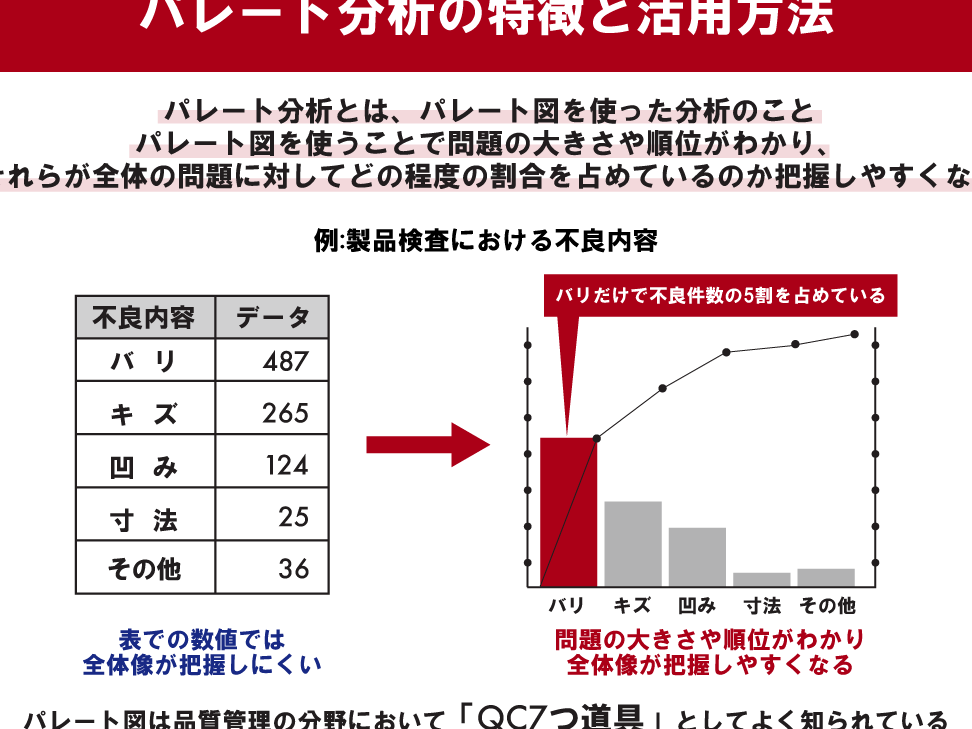 E38391e383ace383bce38388e59bb3 Excelefbc9aexcele381a7e38391e383ace383bce38388e59bb3e38292e4bd9ce68890e38199e3828be696b9e6b395