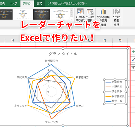 E383ace383bce38380e383bce38381e383a3e383bce38388 Excelefbc9aexcele381a7e383ace383bce38380e383bce38381e383a3e383bce38388e38292e4bd9ce68890