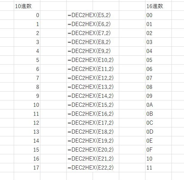 Excel 16e980b2e695b0efbc9aexcele381a716e980b2e695b0e38292e689b1e38186e696b9e6b395