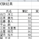 Excel Ande996a2e695b0efbc9ae8a487e695b0e381aee69da1e4bbb6e3818ce38199e381b9e381a6e79c9fe3818be381a9e38186e3818be38292e588a4e5ae9aefbc81 150x150
