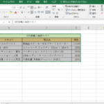 Excel E381aee8a1a8e38292 Word E381abe8b2bce3828ae4bb98e38191e3828be696b9e6b395efbd9ce69bb8e5bc8fe8a8ade5ae9ae381a8e6b3a8e6848fe782b9 150x150