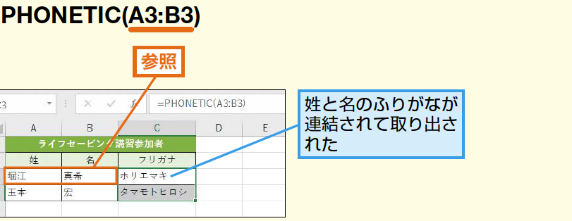Excel E381b5e3828ae3818ce381aae996a2e695b0efbc9aphonetice996a2e695b0e381a7e381b5e3828ae3818ce381aae38292e58f96e5be97
