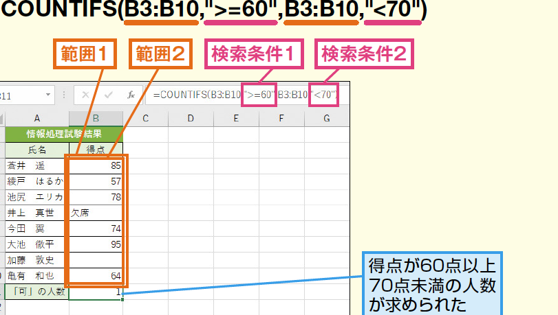 Excel E382abe382a6e383b3e38388e69da1e4bbb6efbc9ae789b9e5ae9ae381aee69da1e4bbb6e38292e6ba80e3819fe38199e382bbe383abe38292e382abe382a6