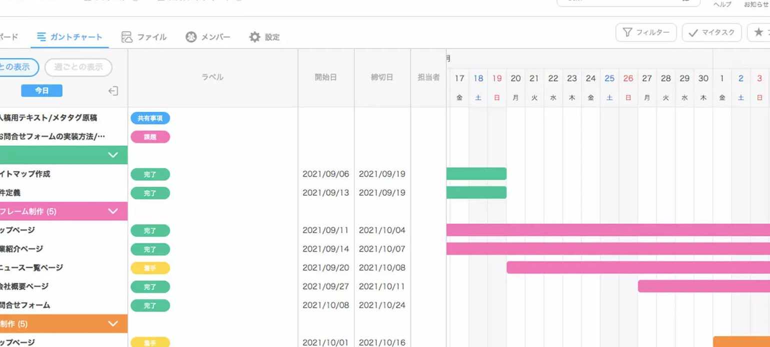 Excel ガントチャート テンプレート:プロジェクト管理に便利! - 最高の Excel ガイド