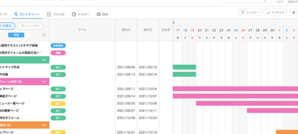 Excel ガントチャート:プロジェクト管理に便利! Excel E382ace383b3e38388e38381e383a3e383bce38388efbc9ae38397e383ade382b8e382a7e382afe38388e7aea1e79086e381abe4bebfe588a9efbc81 1024x462