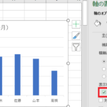 Excel E382b0e383a9e38395 E58d98e4bd8defbc9ae8bbb8e381aee58d98e4bd8de38292e8a8ade5ae9a 150x150