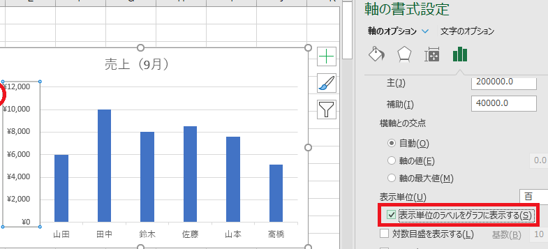 Excel E382b0e383a9e38395 E58d98e4bd8defbc9ae8bbb8e381aee58d98e4bd8de38292e8a8ade5ae9a