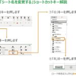 Excel E382b7e383bce38388e5908de5a489e69bb4e381a8e7aea1e79086e696b9e6b395efbd9ce382b7e383bce38388e6938de4bd9ce381aee59fbae69cac 150x150