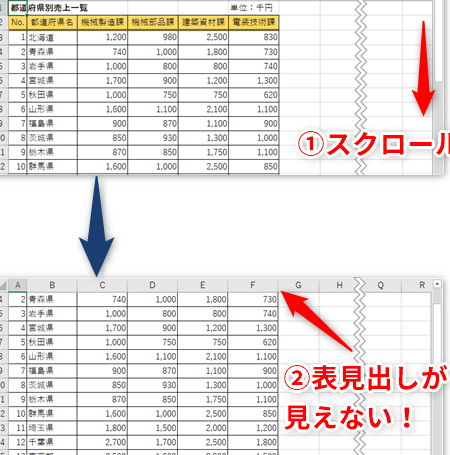 Excel スクロールロック:大きな表を操作する時に便利! Excel E382b9e382afe383ade383bce383abe383ade38383e382afefbc9ae5a4a7e3818de381aae8a1a8e38292e6938de4bd9ce38199e3828be69982e381abe4bebf