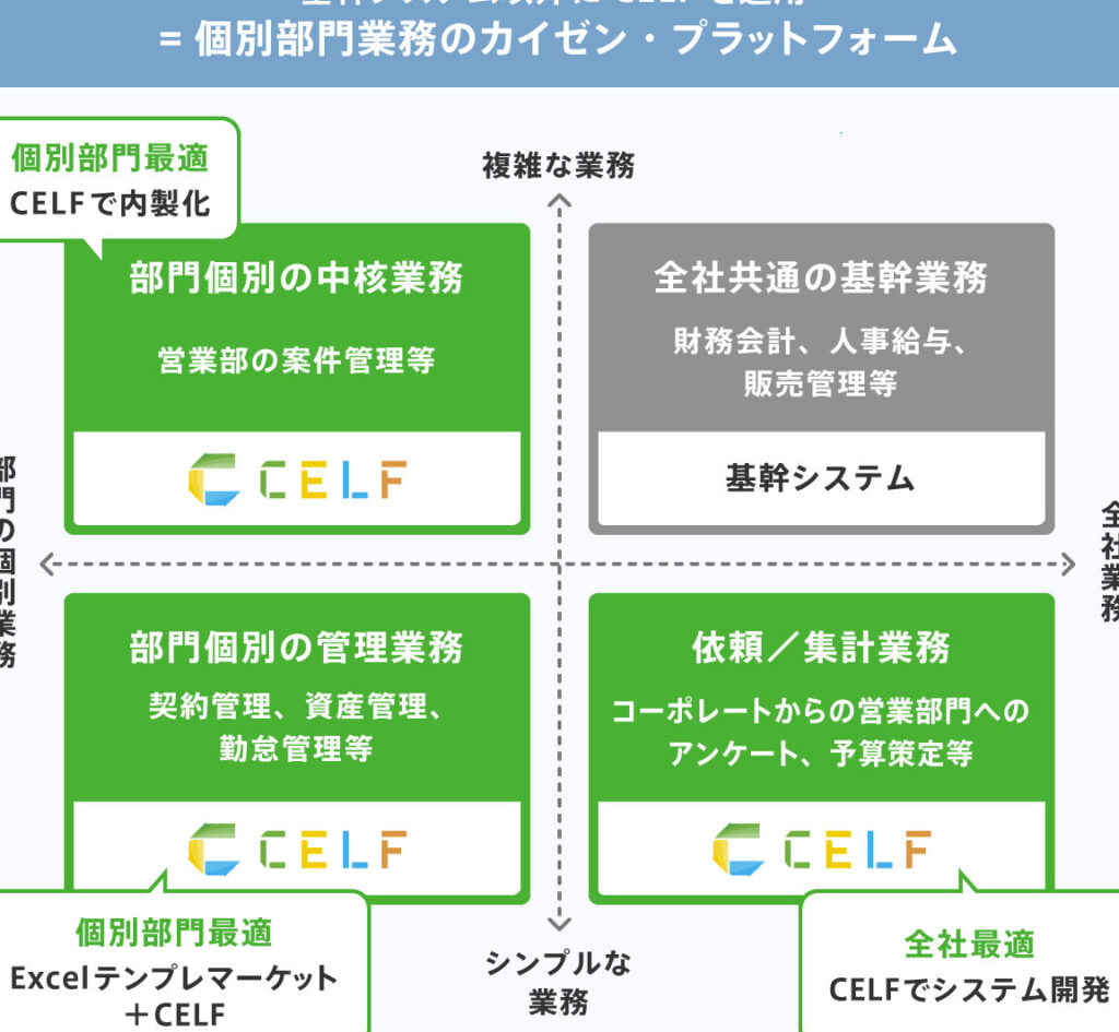 Excel E38386e383b3e38397e383ace383bce38388e381a7e6a5ade58b99e58ab9e78e87e58c96efbc81e784a1e69699e38386e383b3e38397e383ace383bce38388 1024x945