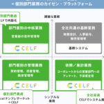 Excel E38386e383b3e38397e383ace383bce38388e381a7e6a5ade58b99e58ab9e78e87e58c96efbc81e784a1e69699e38386e383b3e38397e383ace383bce38388 150x150