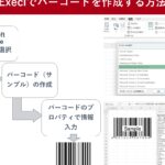 Excel E38390e383bce382b3e383bce38389e4bd9ce68890e381a7e6a5ade58b99e58ab9e78e87e58c96efbc81e4bd9ce68890e696b9e6b395e381a8e6b4bbe794a8 150x150