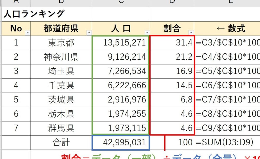 Excel E38391e383bce382bbe383b3e38388e8a888e7ae97efbc9ae589b2e59088e38292e8a888e7ae97e38199e3828be696b9e6b395 1024x628