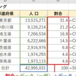 Excel E38391e383bce382bbe383b3e38388e8a888e7ae97efbc9ae589b2e59088e38292e8a888e7ae97e38199e3828be696b9e6b395 150x150
