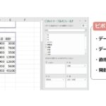 Excel E38394e3839ce38383e38388e38386e383bce38396e383abe381a8e381afefbc9fe4bdbfe38184e696b9e381a8e383a1e383aae38383e38388 150x150