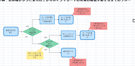 Excel E38395e383ade383bce38381e383a3e383bce38388 E38386e383b3e38397e383ace383bce38388efbc9ae38395e383ade383bce38381e383a3e383bce38388 1