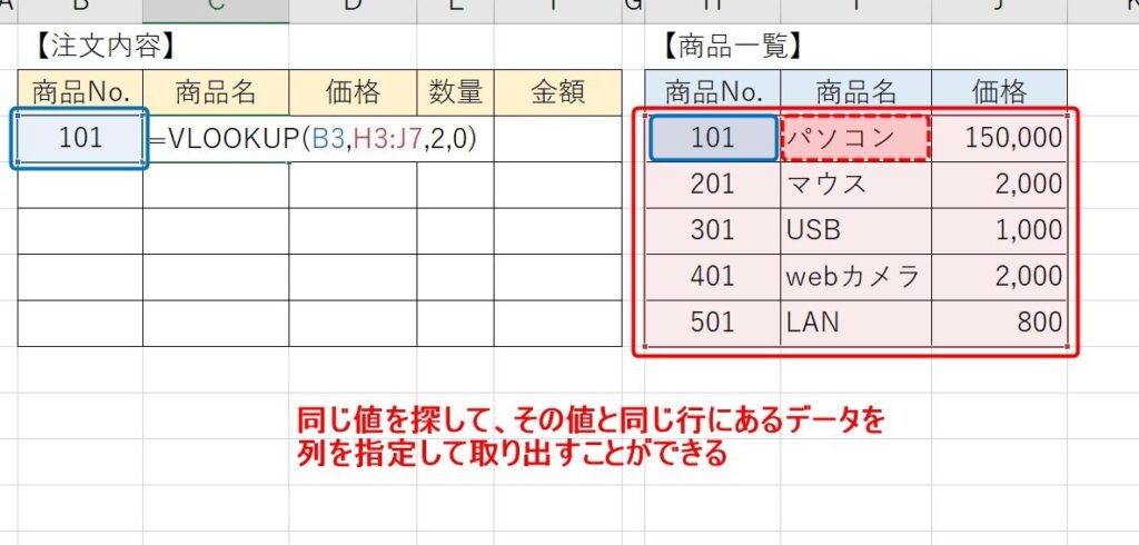 Excel ワイルドカードで部分一致検索! Excel E383afe382a4e383abe38389e382abe383bce38389e381a7e983a8e58886e4b880e887b4e6a49ce7b4a2efbc81 1024x490