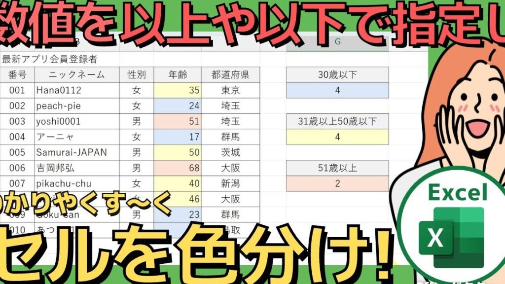 Excel 以上 以下:条件付き書式で色分け Excel E4bba5e4b88a E4bba5e4b88befbc9ae69da1e4bbb6e4bb98e3818de69bb8e5bc8fe381a7e889b2e58886e38191 1 1024x576