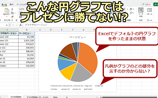 Excel E58686e382b0e383a9e38395efbc9ae38387e383bce382bfe381aee589b2e59088e38292e8a696e8a69ae58c96efbc81