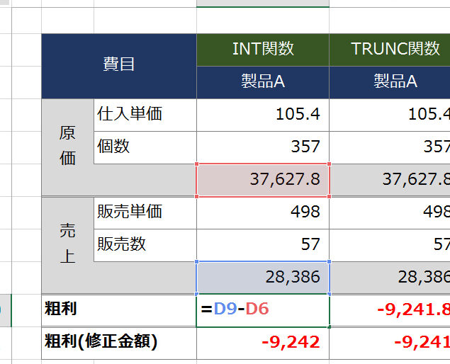 Excel E58887e3828ae68da8e381a6e996a2e695b0efbc9atrunce996a2e695b0e381a8inte996a2e695b0 1