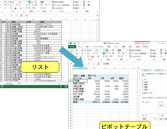 Excel 列:操作方法と便利な機能 Excel E58897efbc9ae6938de4bd9ce696b9e6b395e381a8e4bebfe588a9e381aae6a99fe883bd