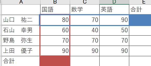 Excel 合計 1秒で出す方法!初心者向け簡単テクニック Excel E59088e8a888 1e7a792e381a7e587bae38199e696b9e6b395efbc81e5889de5bf83e88085e59091e38191e7b0a1e58d98e38386e382afe3838be38383e382af