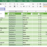 Excel E5a4a7e69687e5ad97e5b08fe69687e5ad97e5a489e68f9befbc9ae69687e5ad97e381aee7a8aee9a19ee38292e5a489e69bb4 150x150