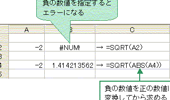 Excel E5b9b3e696b9e6a0b9efbc9asqrte996a2e695b0e381a7e5b9b3e696b9e6a0b9e38292e6b182e38281e3828b 1