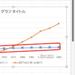 Excel E68a98e3828ce7b79ae382b0e383a9e38395 E4bd9ce3828ae696b9efbc9ae38387e383bce382bfe381aee5a489e58c96e38292e8a696e8a69ae58c96efbc81 150x150