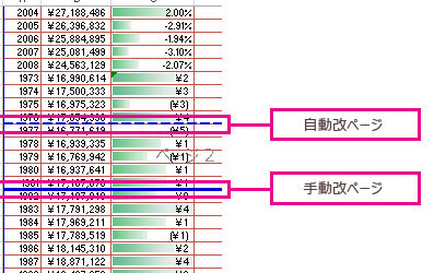 Excel E694b9e3839ae383bce382b8e8bfbde58aa0efbc9ae694b9e3839ae383bce382b8e38292e68cbfe585a5 1