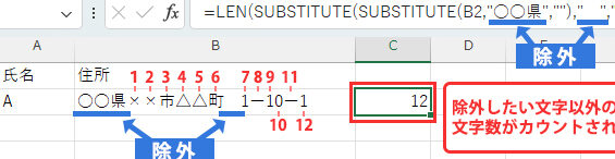 Excel 文字数カウントで文字数を正確に把握!関数とLEN関数 Excel E69687e5ad97e695b0e382abe382a6e383b3e38388e381a7e69687e5ad97e695b0e38292e6ada3e7a2bae381abe68a8ae68fa1efbc81e996a2e695b0e381a8len