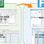Excel E696b9e79cbce7b499e38386e383b3e38397e383ace383bce38388e381a7e8b387e69699e4bd9ce68890e38292e58ab9e78e87e58c96efbc81e38380e382a6 150x150
