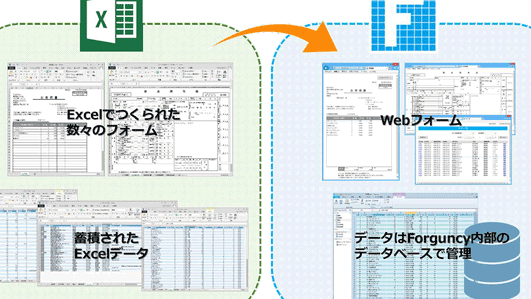 Excel 方眼紙テンプレートで資料作成を効率化!ダウンロード方法 Excel E696b9e79cbce7b499e38386e383b3e38397e383ace383bce38388e381a7e8b387e69699e4bd9ce68890e38292e58ab9e78e87e58c96efbc81e38380e382a6