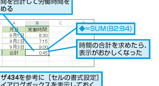 Excel E69982e99693e59088e8a888efbc9ae69982e99693e381aee58aa0e7ae97
