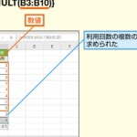 Excel E69c80e9a0bbe580a4efbc9amodee996a2e695b0e381a7e69c80e9a0bbe580a4e38292e6b182e38281e3828b 150x150