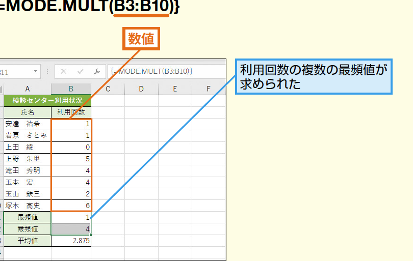 Excel E69c80e9a0bbe580a4efbc9amodee996a2e695b0e381a7e69c80e9a0bbe580a4e38292e6b182e38281e3828b