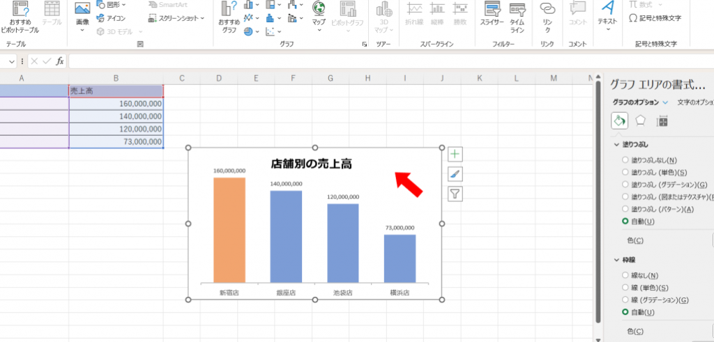 Excel 棒グラフ:データの比較を見やすく表現!作成方法解説 Excel E6a392e382b0e383a9e38395efbc9ae38387e383bce382bfe381aee6af94e8bc83e38292e8a68be38284e38199e3818fe8a1a8e78fbeefbc81e4bd9ce68890 1024x491