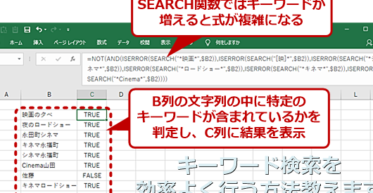 Excel E6a49ce7b4a2e996a2e695b0efbc9ae79baee79a84e381aee38387e383bce382bfe38292e8a68be381a4e38191e38288e38186efbc81