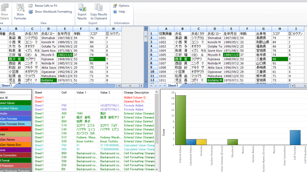 Excel E6af94e8bc83efbc9a2e381a4e381aee38387e383bce382bfe38292e7b0a1e58d98e381abe6af94e8bc83efbc81 1024x575