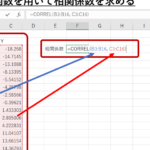 Excel E79bb8e996a2e4bf82e695b0efbc9ae38387e383bce382bfe381aee996a2e980a3e680a7e38292e58886e69e90efbc81 150x150